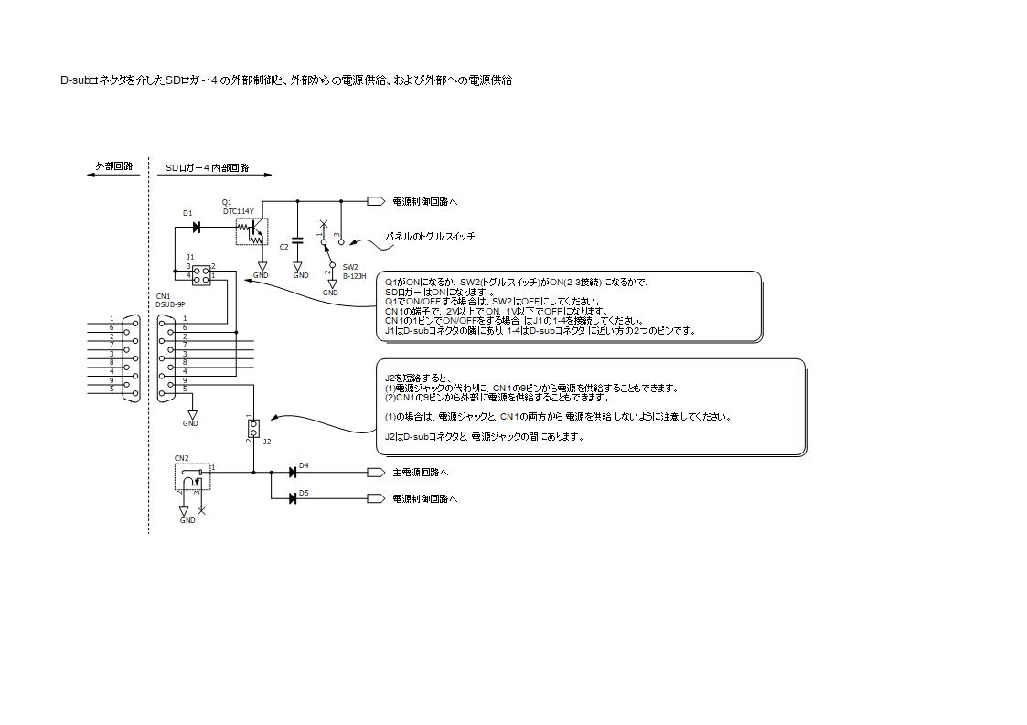 SDロガー4_外部からの制御と電源供給