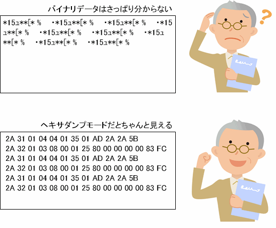 ヘキサダンプ