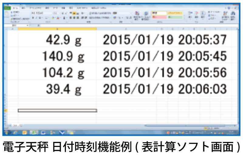 SDロガー4(ケース付き、基板タイプ)製品イメージ