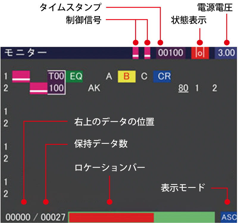 シリアルモニター製品イメージ